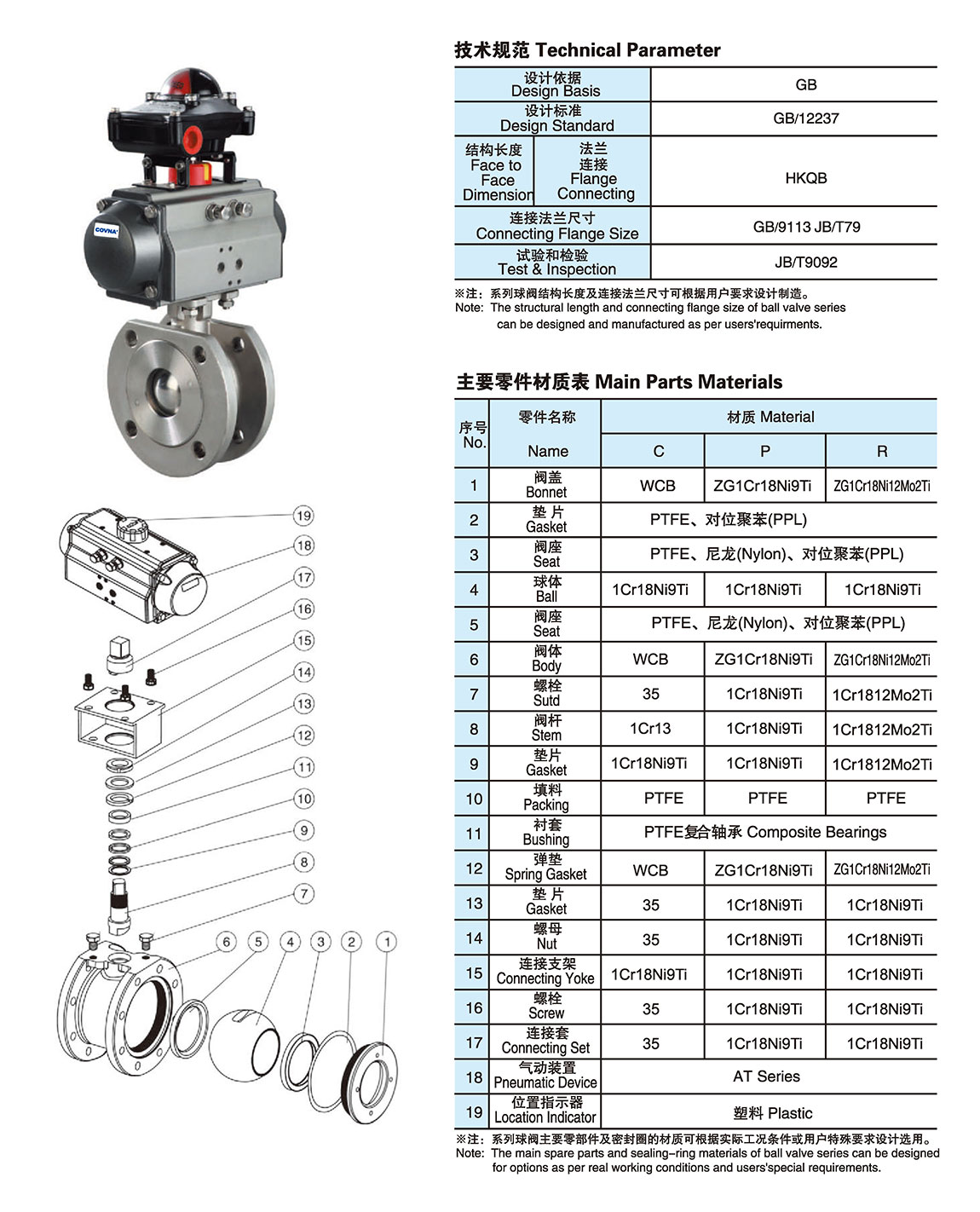 氣動薄型球閥.jpg