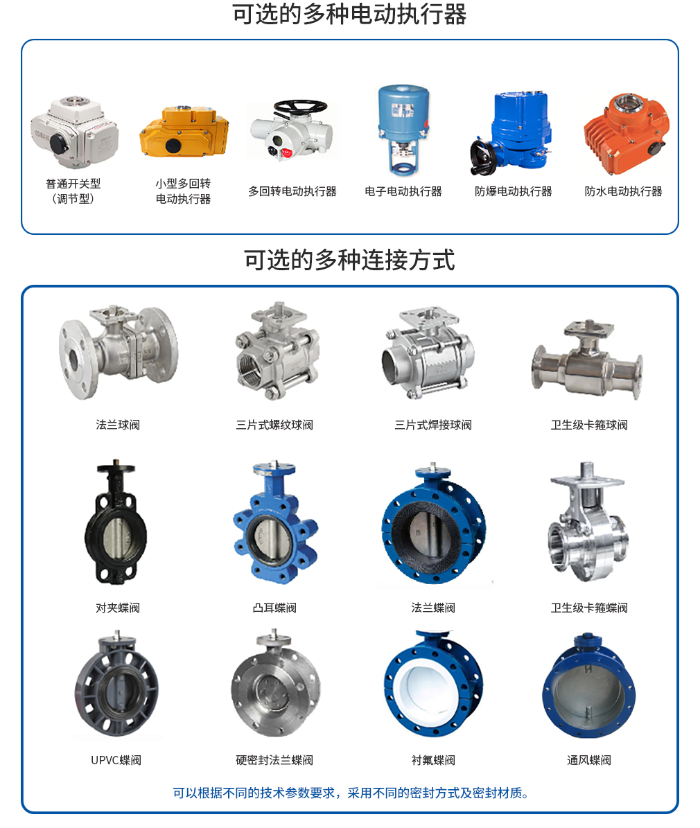 HK60-Q-3PS系列電動三片式內螺紋二通球閥_04.jpg