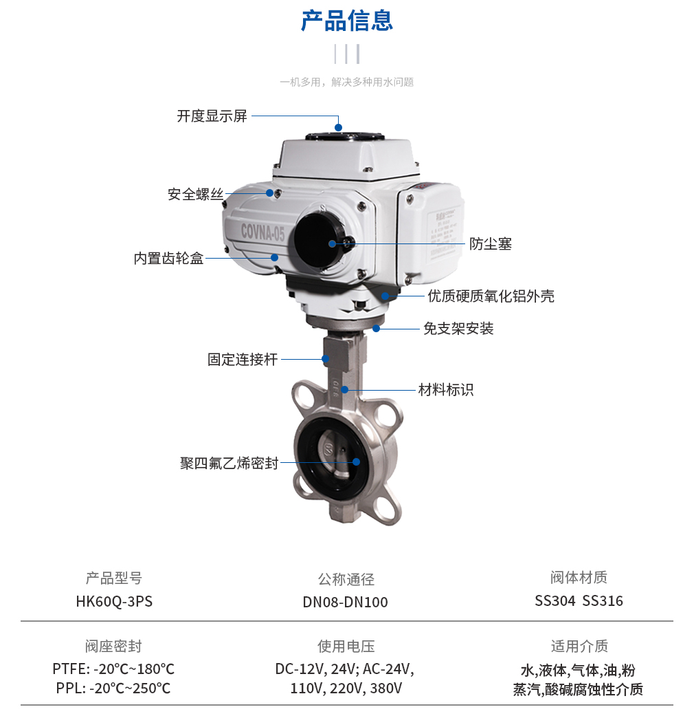 HK60-D-S系列電動(dòng)不銹鋼襯氟對(duì)夾式蝶閥_ (5).jpg