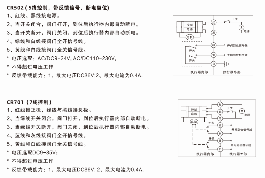 精小型電動球閥接線圖