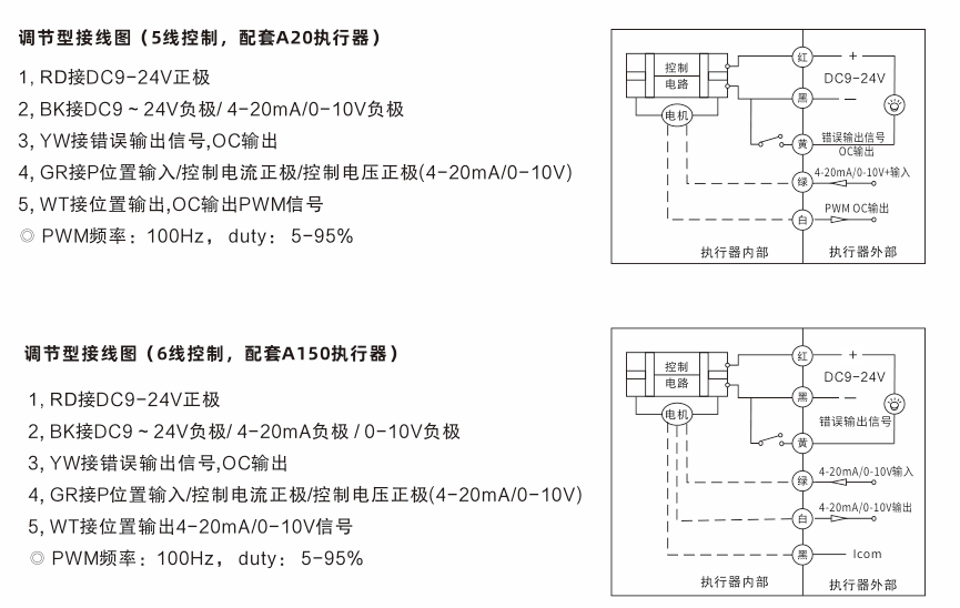 精小型電動球閥接線圖