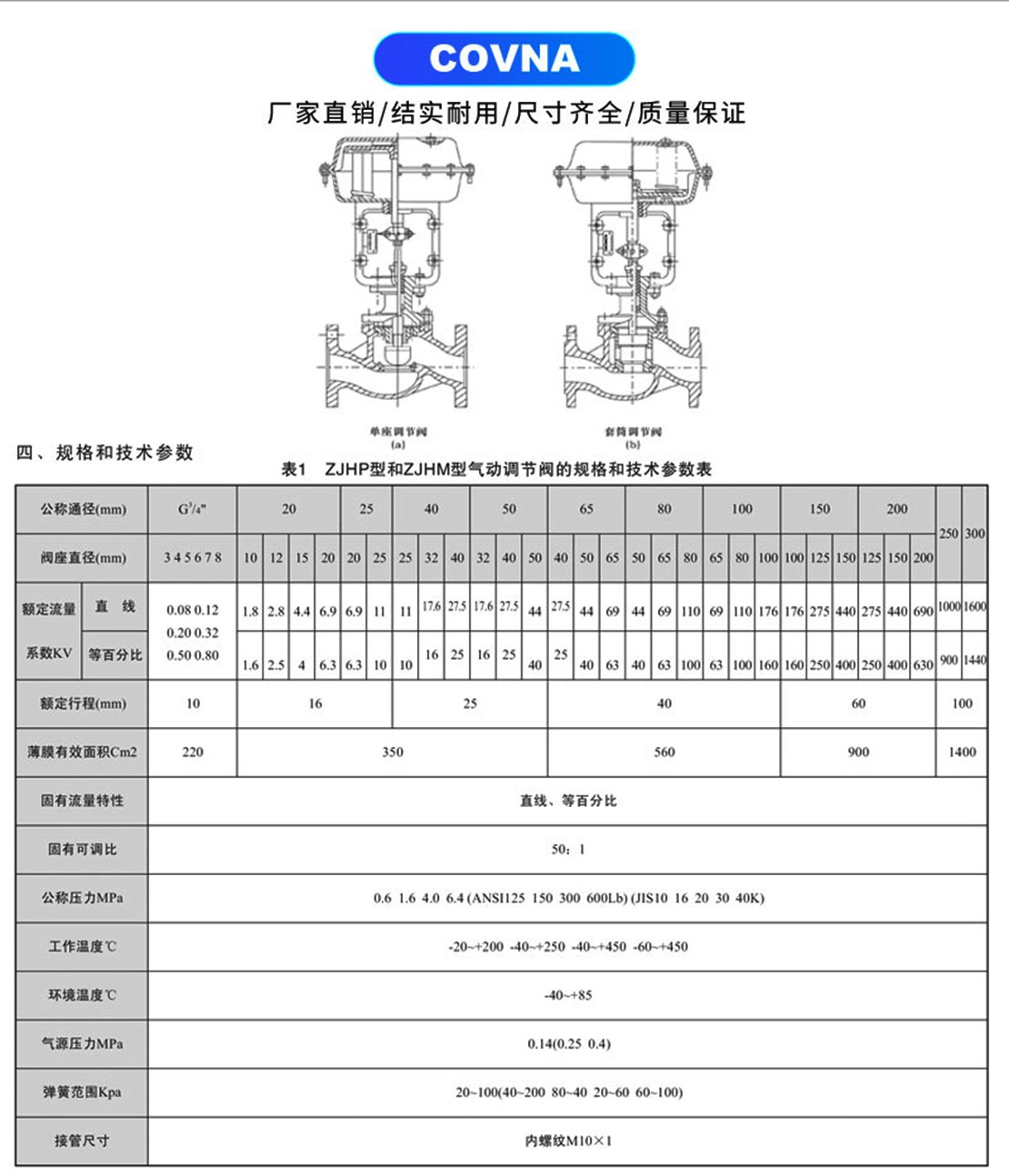 電動薄膜調(diào)節(jié)閥