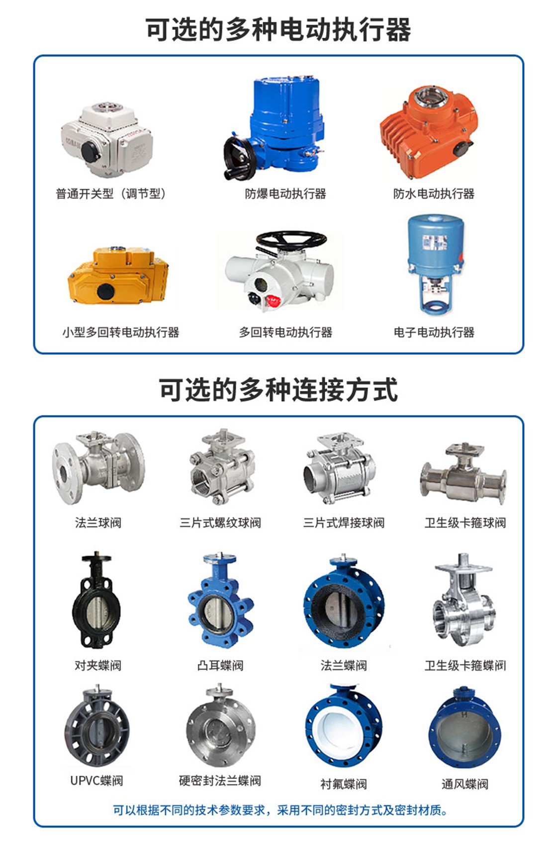 電動薄膜調(diào)節(jié)閥