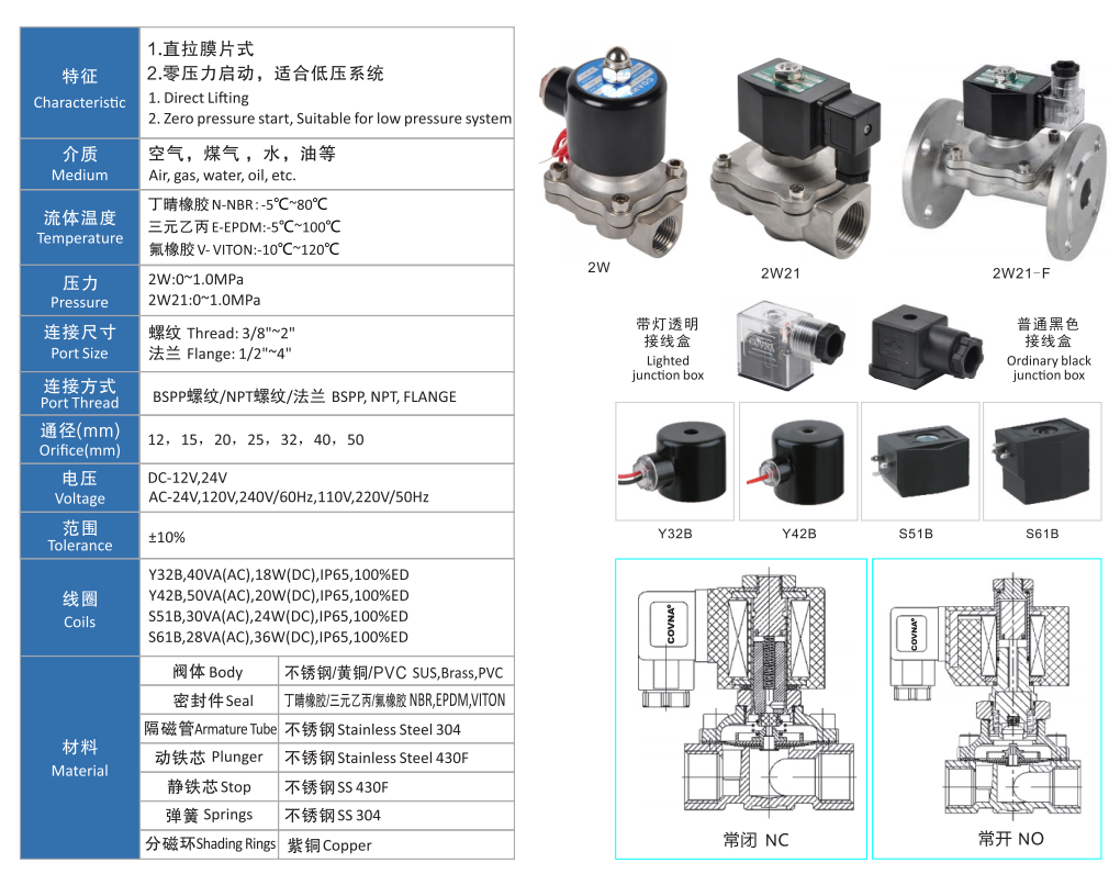 不銹鋼電磁閥