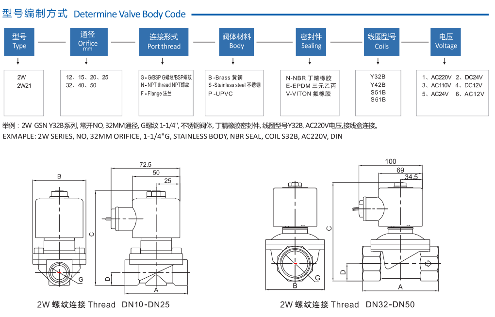 不銹鋼電磁閥