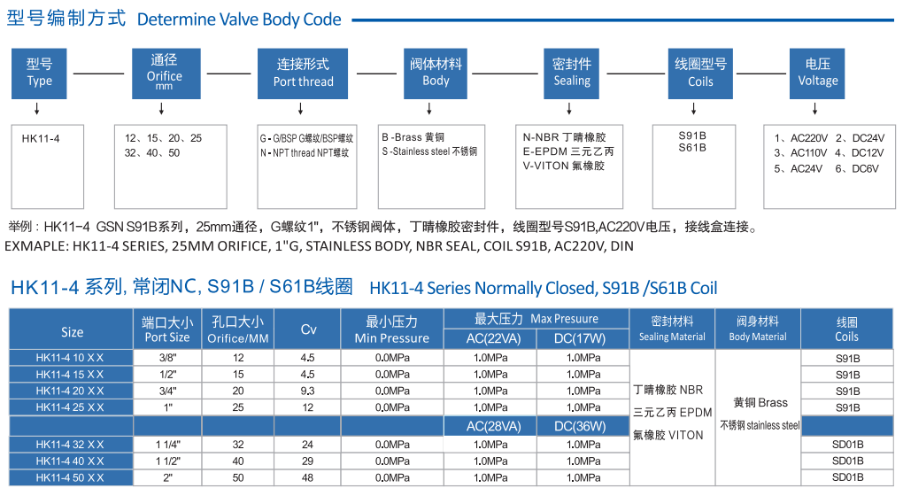 定時(shí)自動排水不銹鋼電磁閥