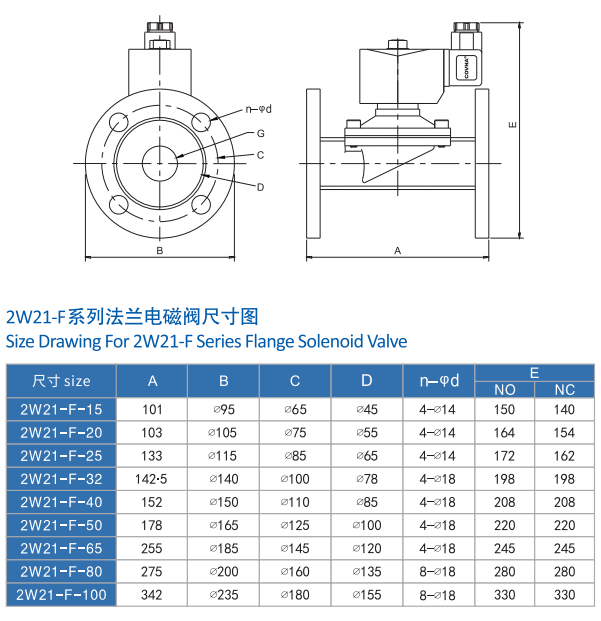 不銹鋼法蘭電磁閥