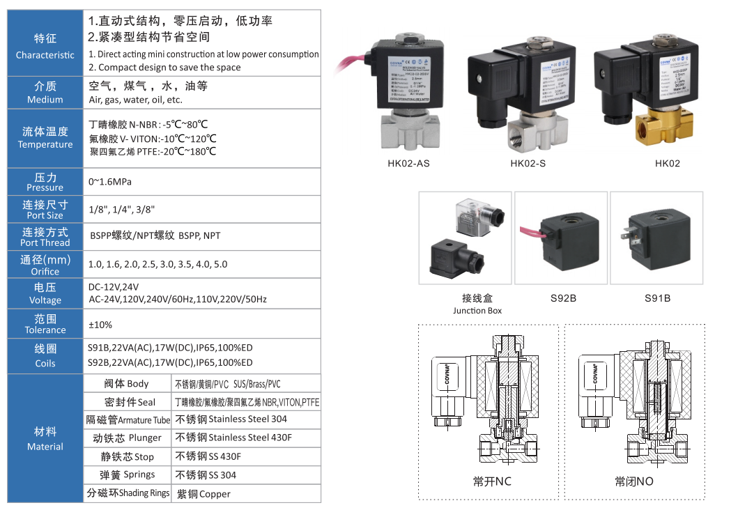 HK02電磁閥