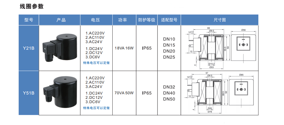 蒸汽法蘭電磁閥