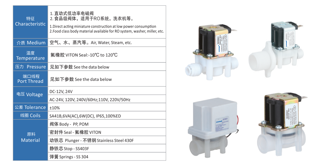 HKWS系列家機電電磁閥