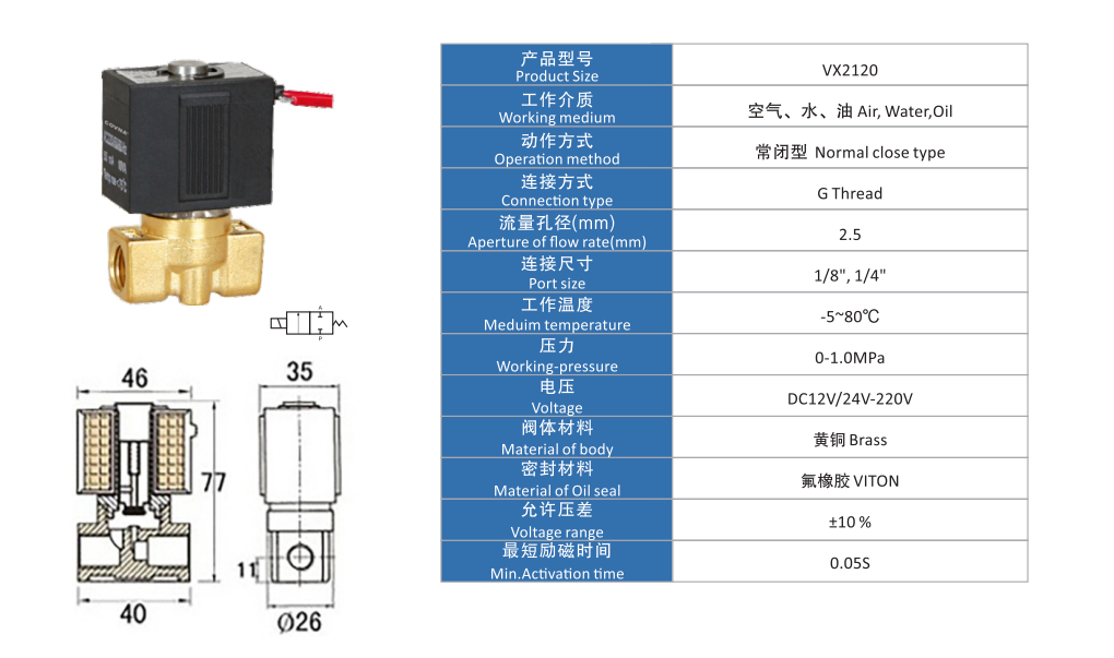  小型電磁閥