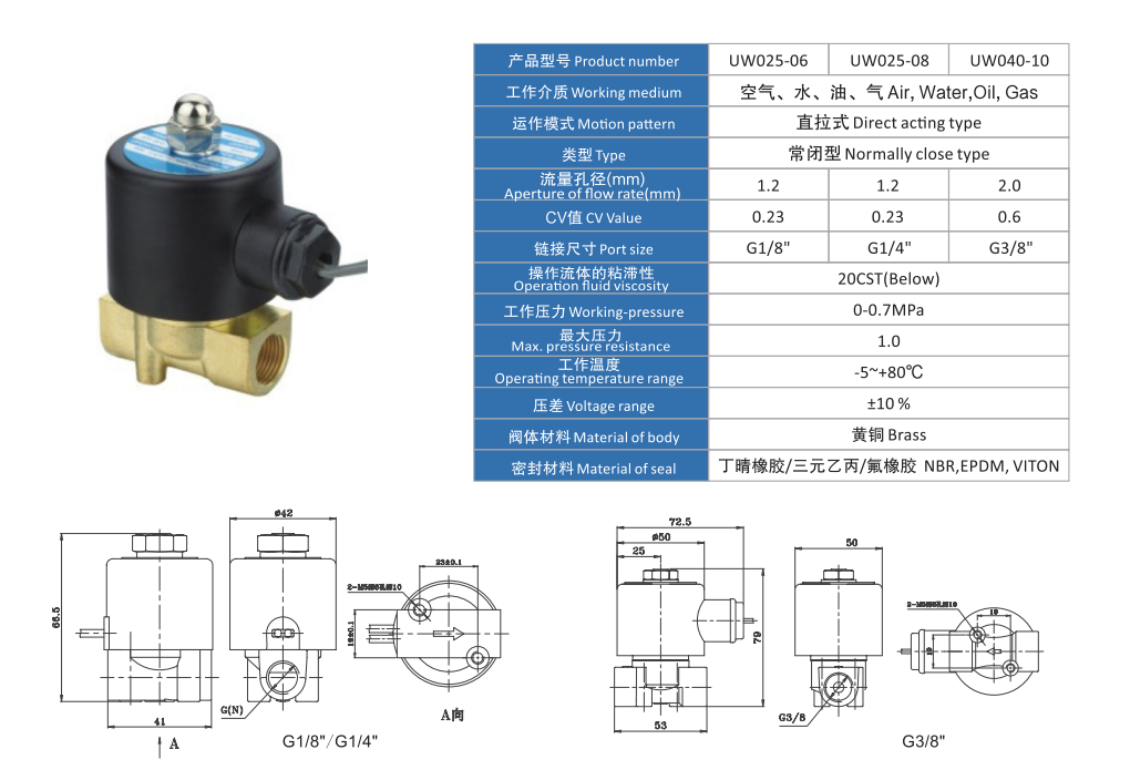  小型電磁閥