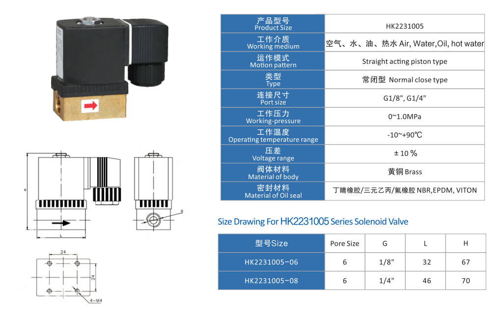  小型電磁閥