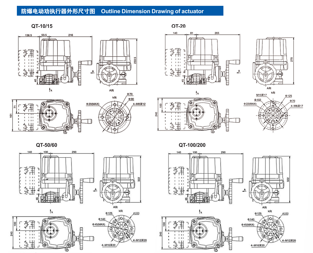 QT系列電動(dòng)防爆執(zhí)行器