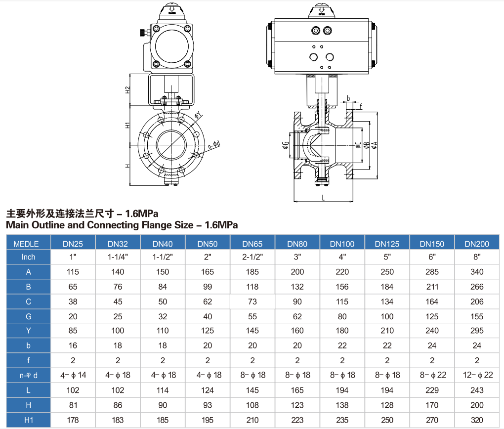 氣動V型法蘭球閥