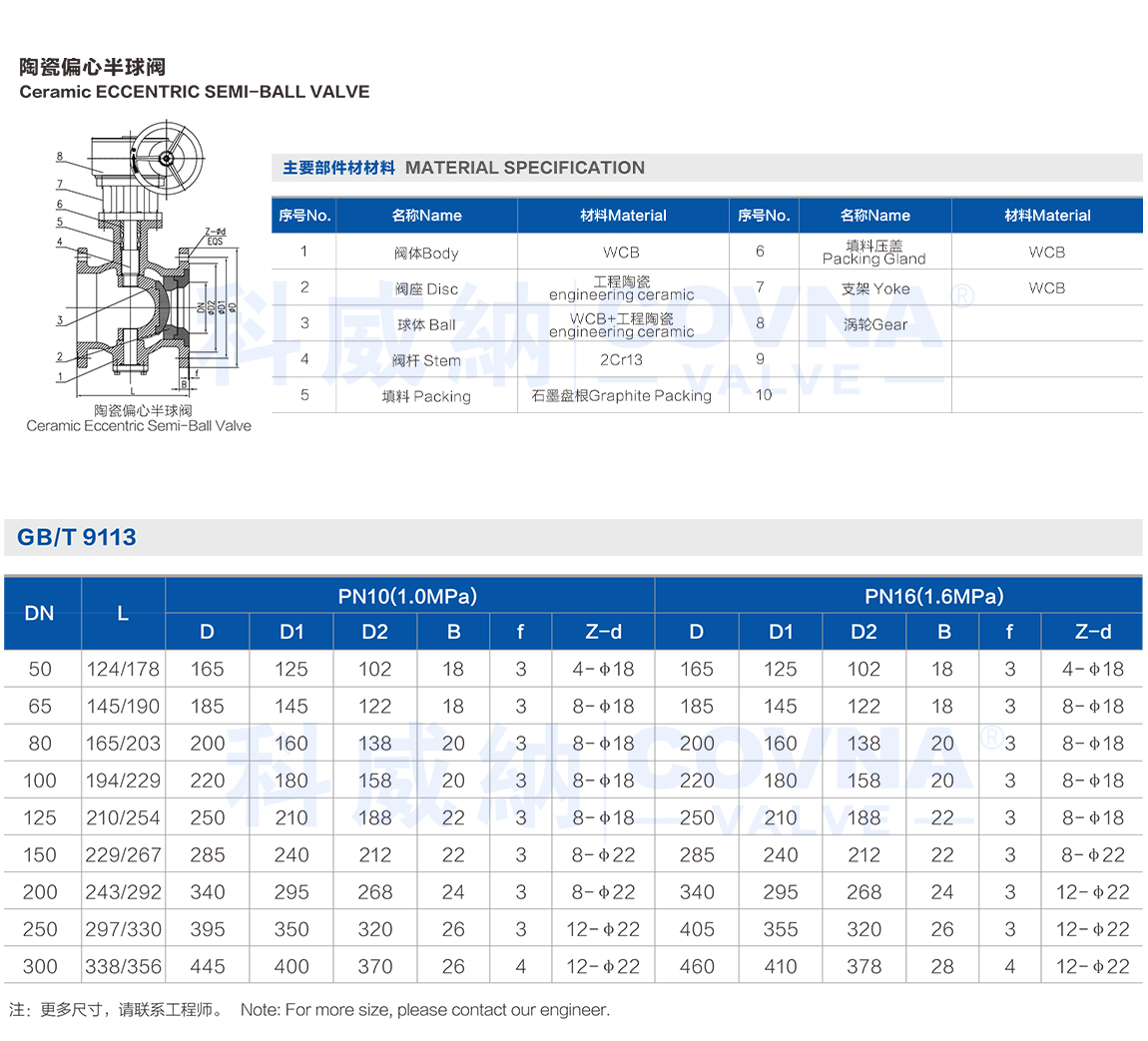 氣動偏心半球閥.jpg